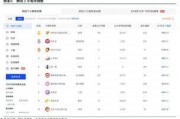 小程序最新爆料栏在哪里,揭秘爆料栏生成位置】
