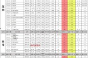 成都房姐最新爆料新闻,揭秘豪宅背后的惊人内幕